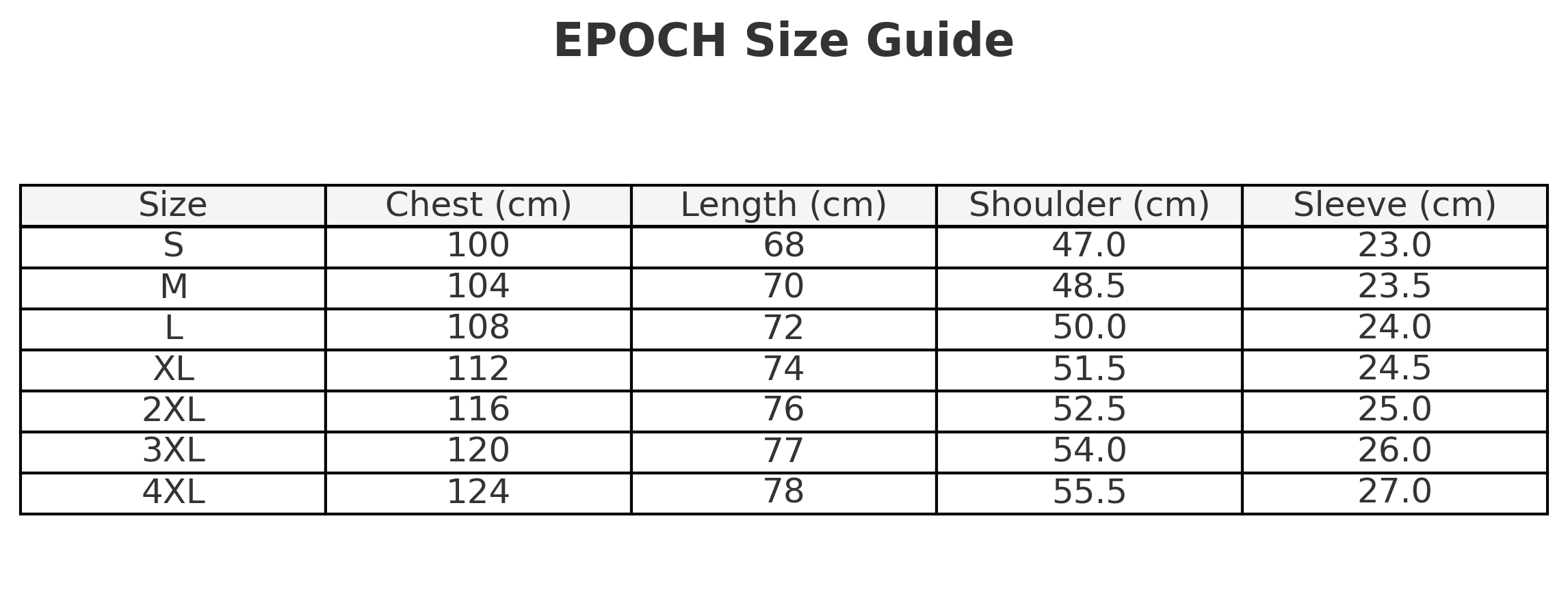 EPOCH Element