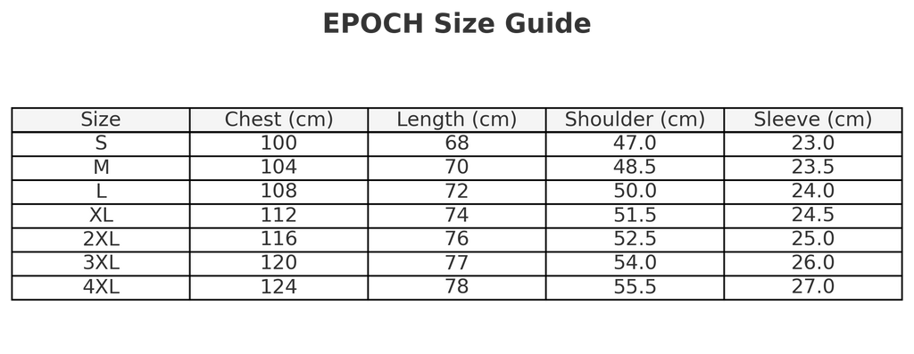 EPOCH Element
