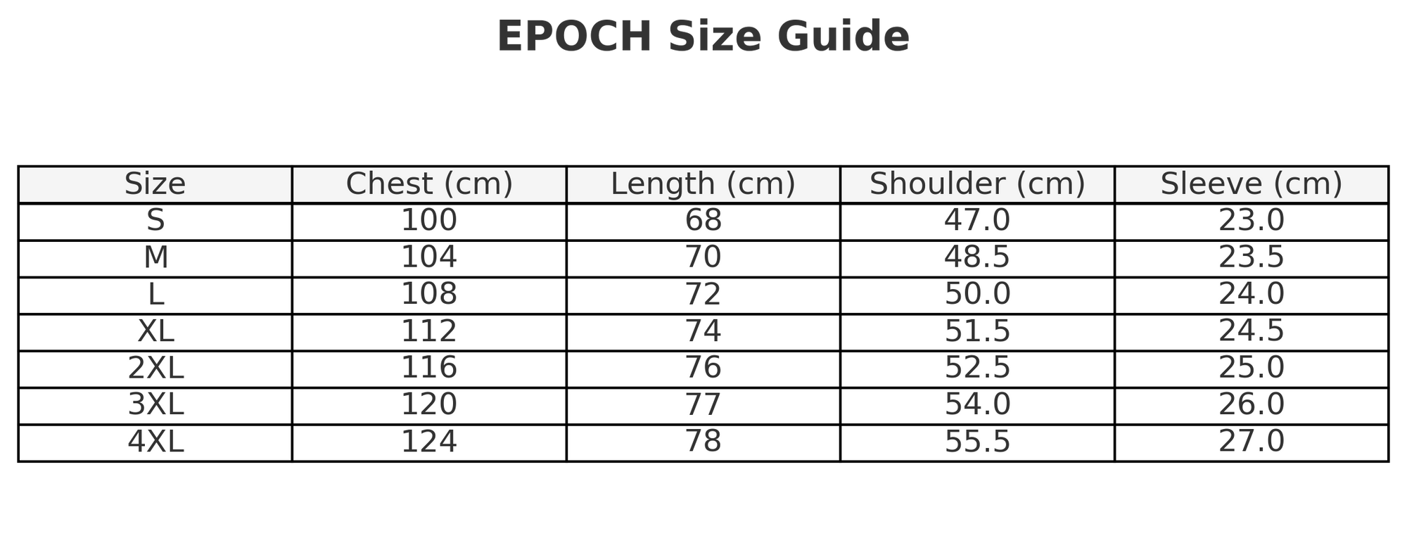 EPOCH Element